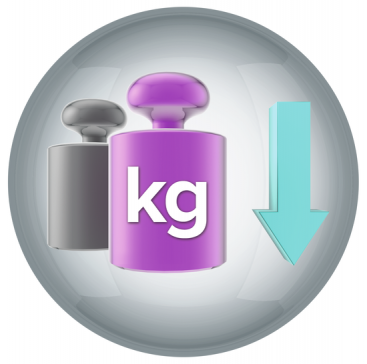 Weight Controll